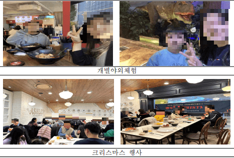 2023년 하반기 저소득 취약계층 자녀 교육 지원(시각장애인부모의 자녀 교육 지원)